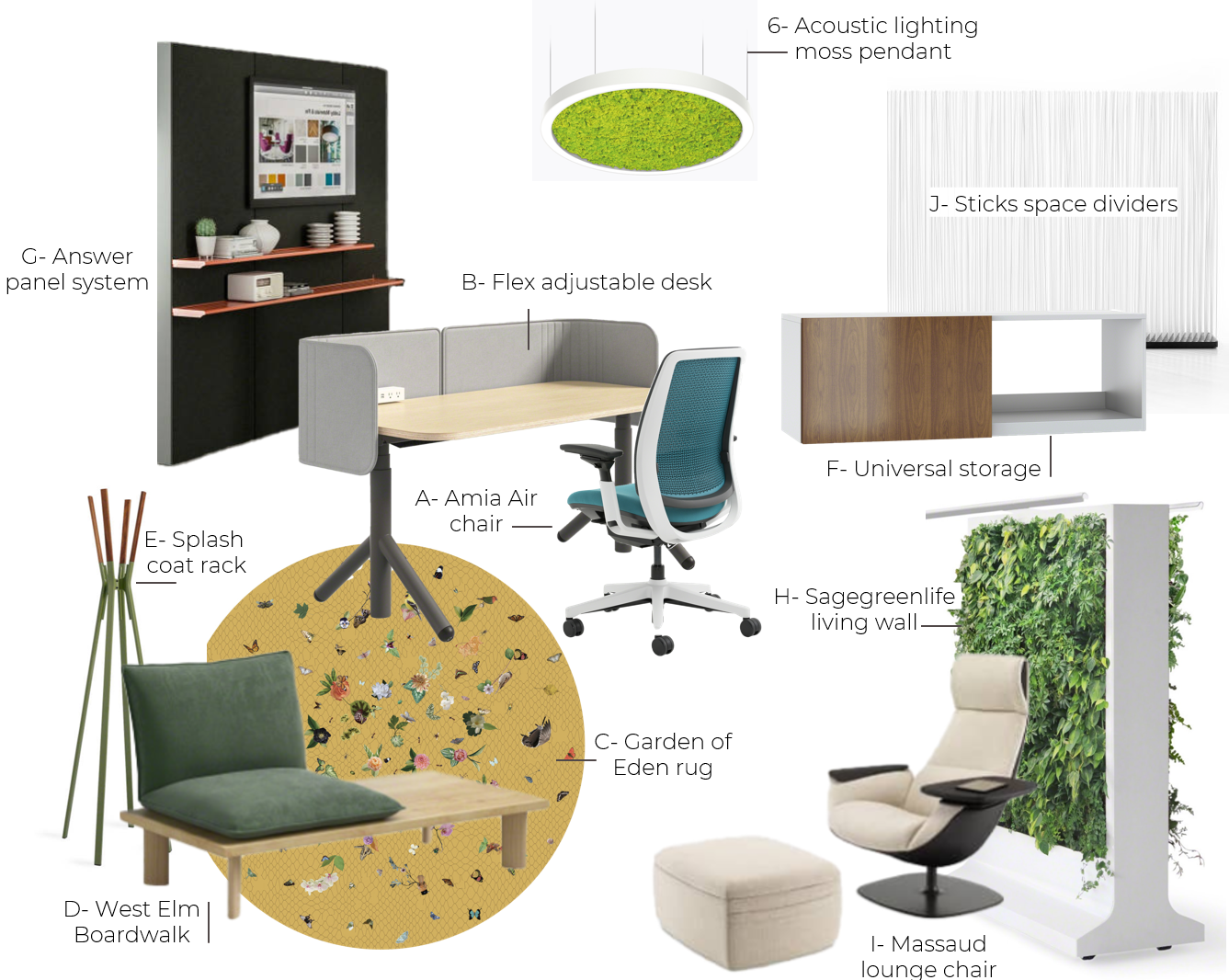 Next office furniture selection