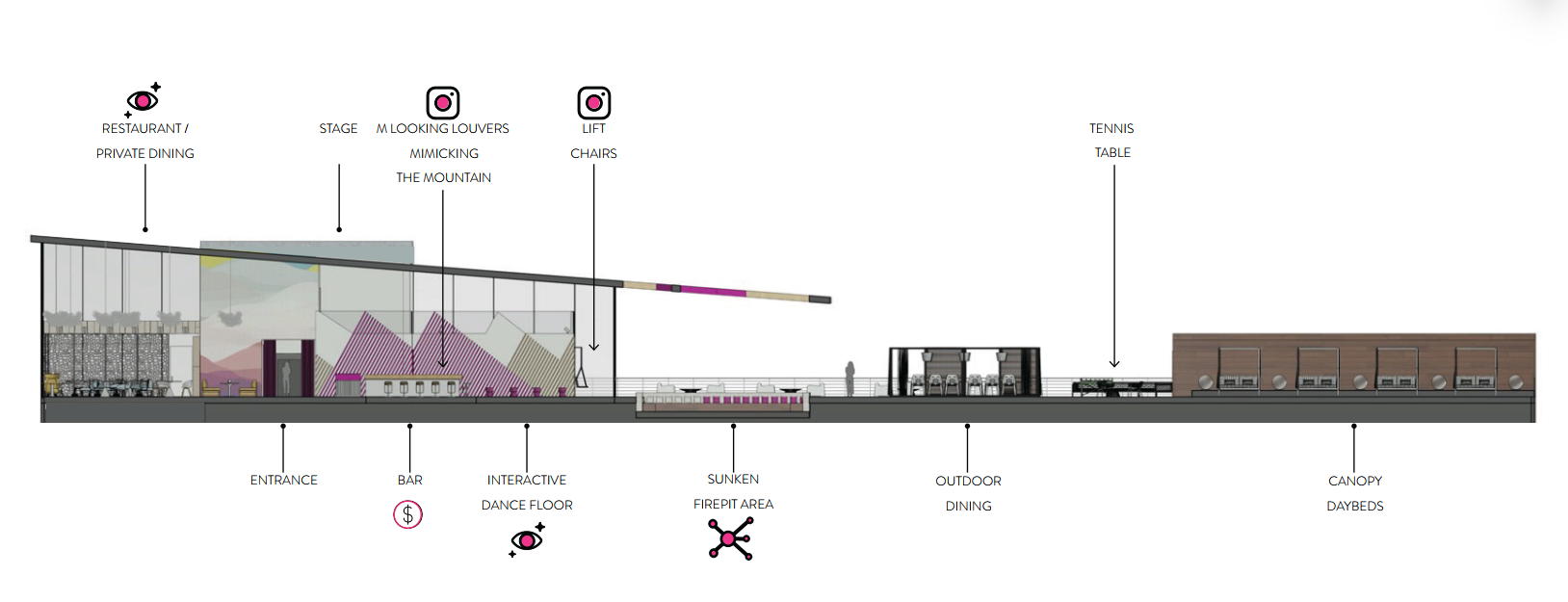 Noem Moxy Rooftop section